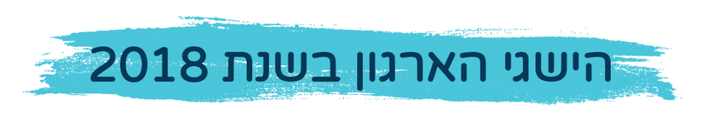 כותרת גדולה בה כתוב הישגי הארגון בשנת 2018